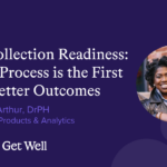 Infographic: SDOH Collection Readiness
